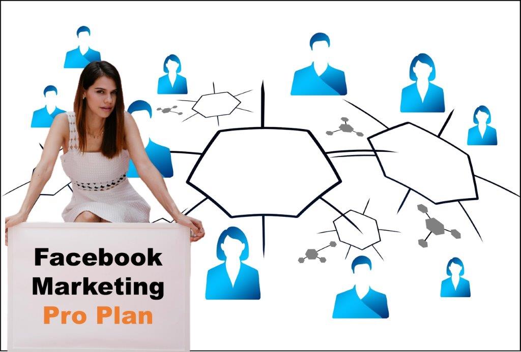 facebook marketing company in Providence Rhode Island