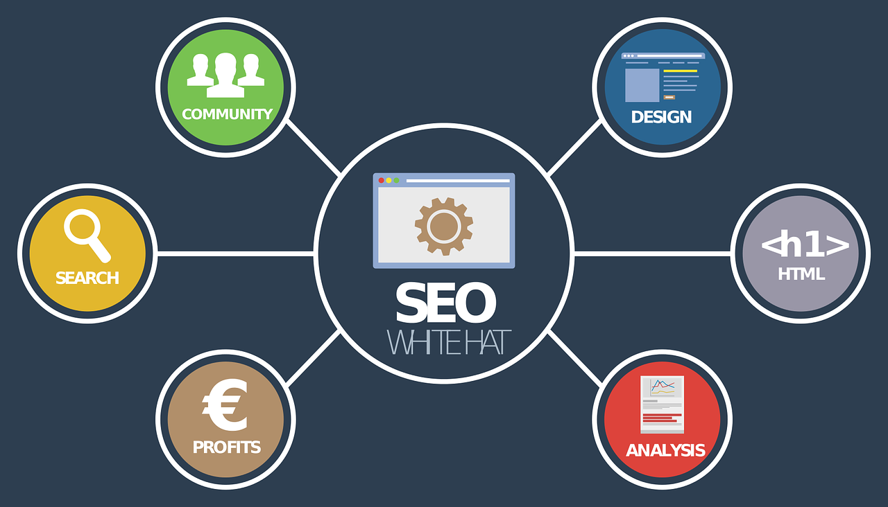 seo experts in Providence Rhode Island